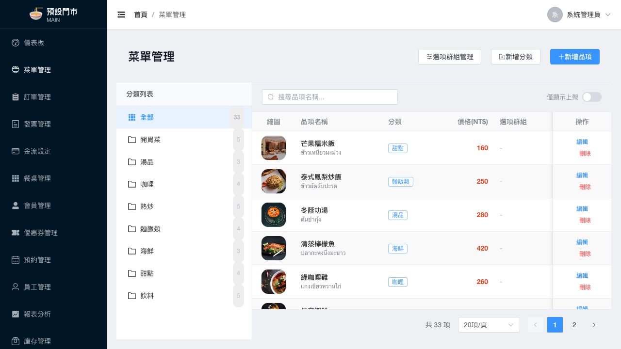 菜單管理後台畫面